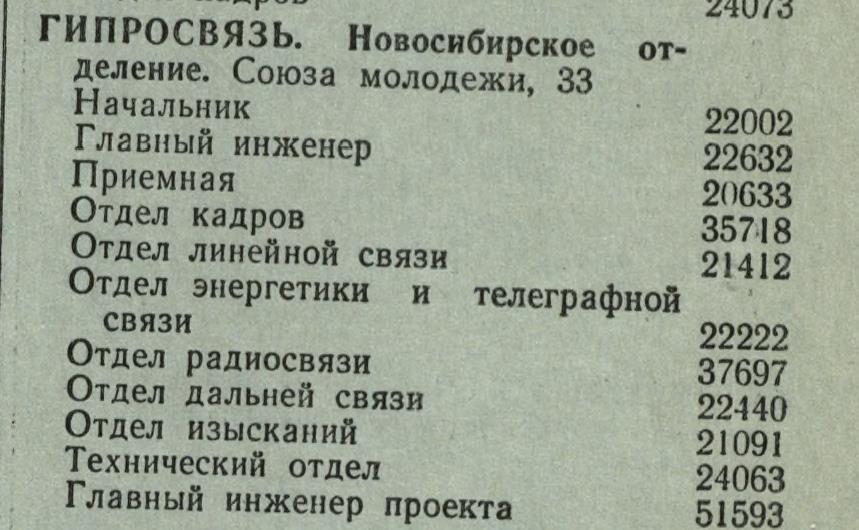 1962 Список абонентов Новосибирской городской телефонной сети-1962-1