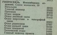 1962 Список абонентов Новосибирской городской телефонной сети-1962-1