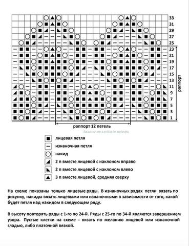 VFL.RU -  
