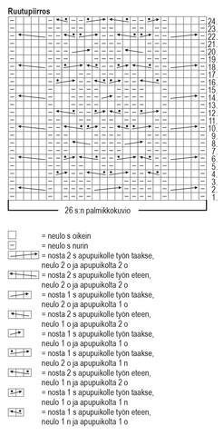 abf93bSNV104e