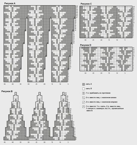 5ff2Snvf17dc