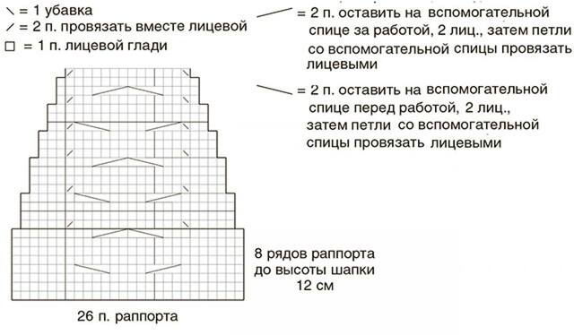 2a2048SNvx1715
