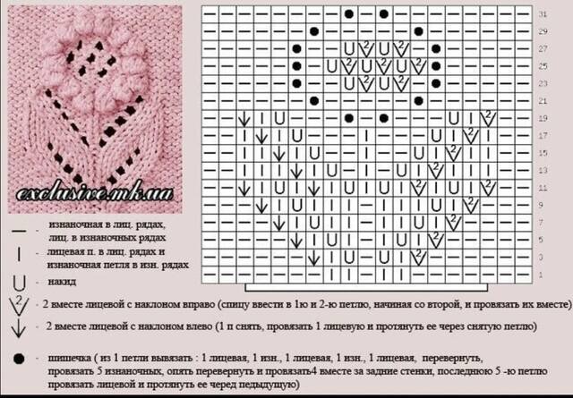risunok