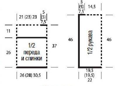 3snv3aa