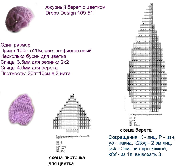 Капелька крючком схема и описание