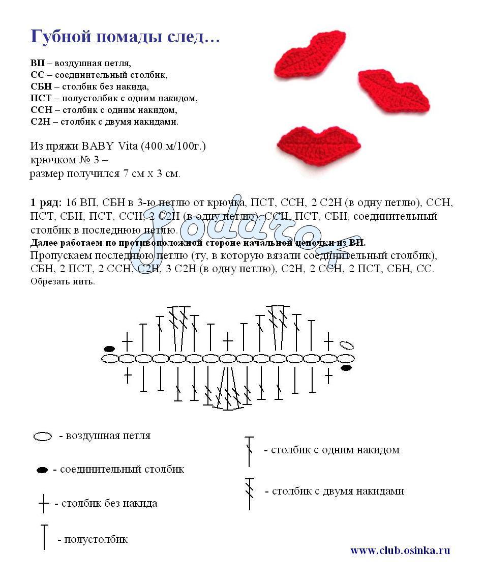 Брошка губы крючком схема и описание