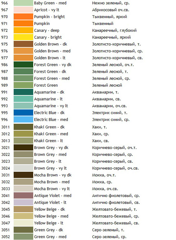 Указание цвета. Таблица цветов ДМС С названием цвета на русском. Мулине светлых цветов схема. Таблица ДМС С названием цветов на русском с переводом. Карта цветов ДМС С названием цветов на русском.