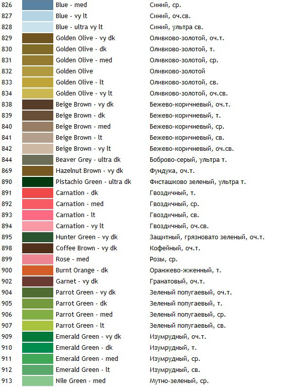 Таблица цветов гамма с номером. Нитки мулине ДМС таблица с названиями цвета на русском. Нитки ДМС карта цветов с названием цвета. Нитки мулине гамма таблица цветов по номерам с названиями цвета. Карта цветов с названиями цвета.