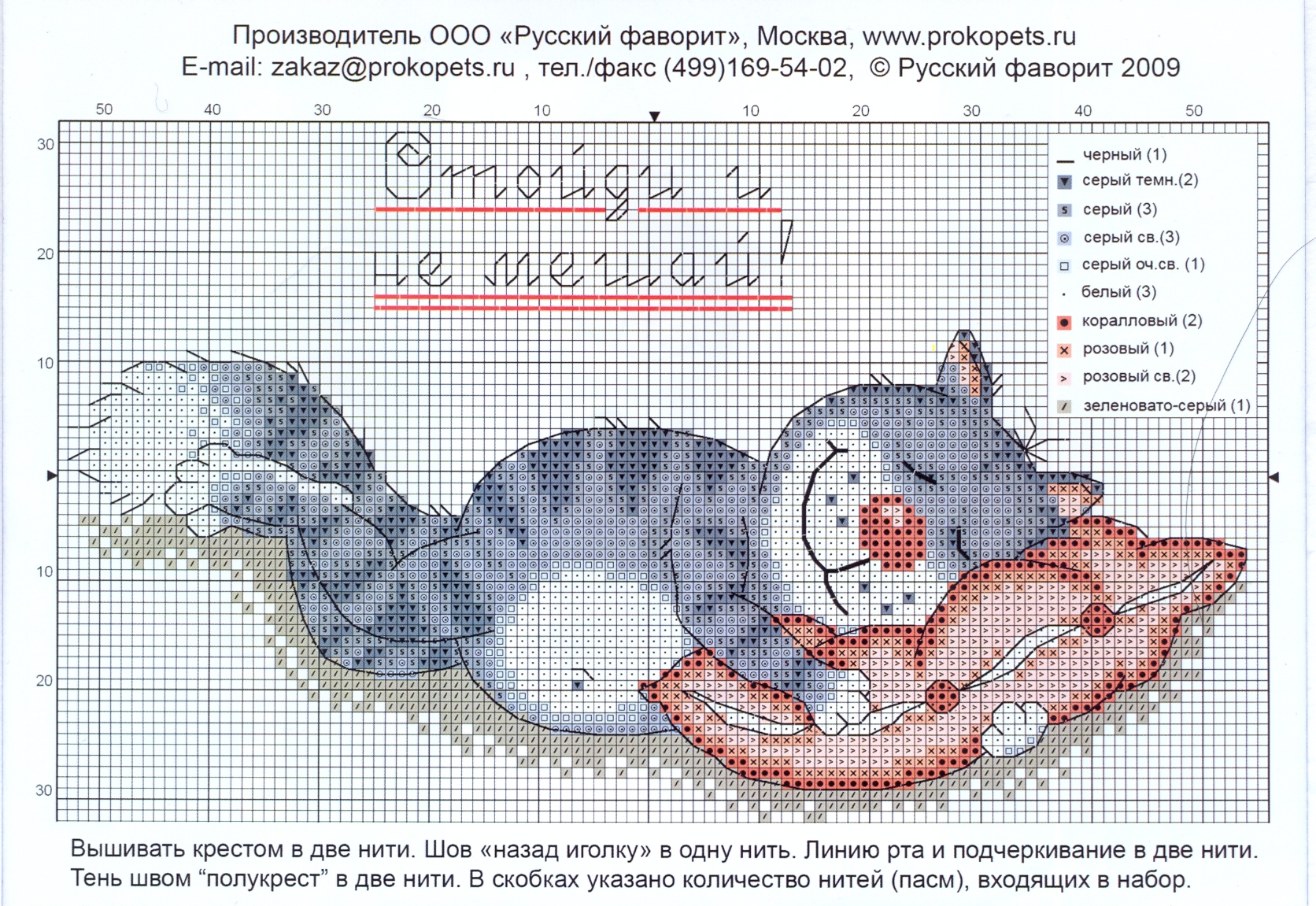 Схемы вышивки котиков