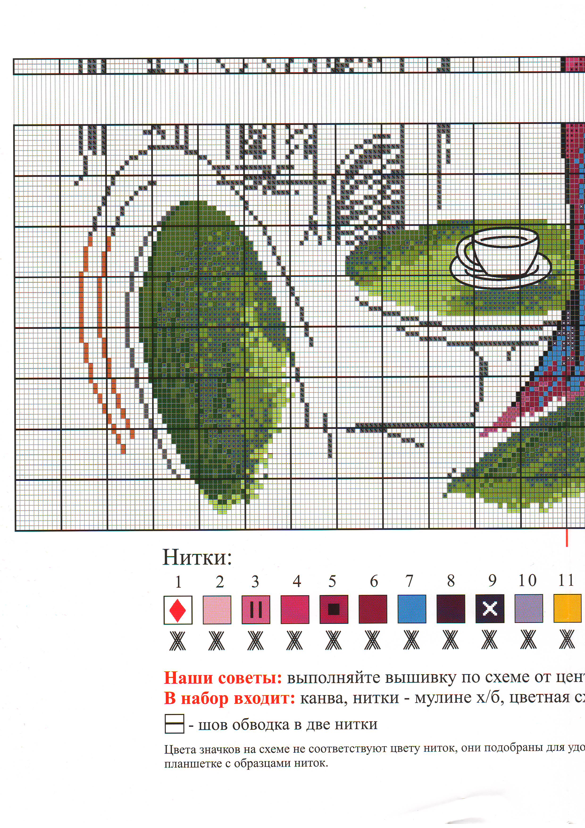 Нитки схема цветная