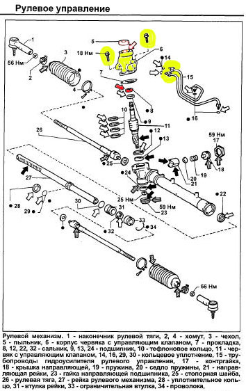 Рулевая рейка пассат б6 схема