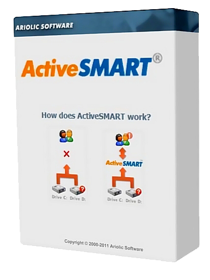 Active smart. Актив смарт программа. Active software что это. ACTIVESMART что это такое простыми.