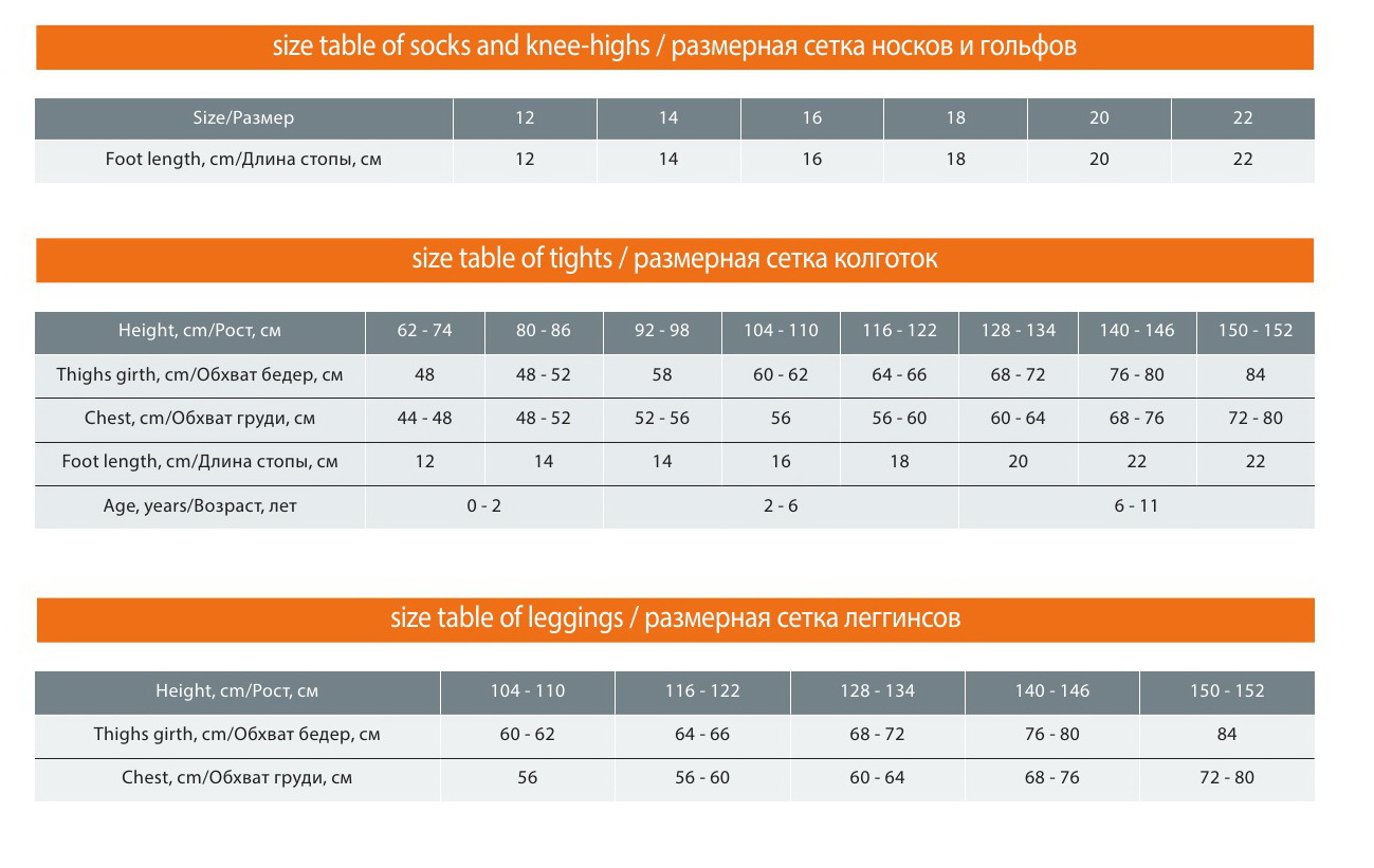 Размер Детских Колготок По Возрасту И Росту Таблица