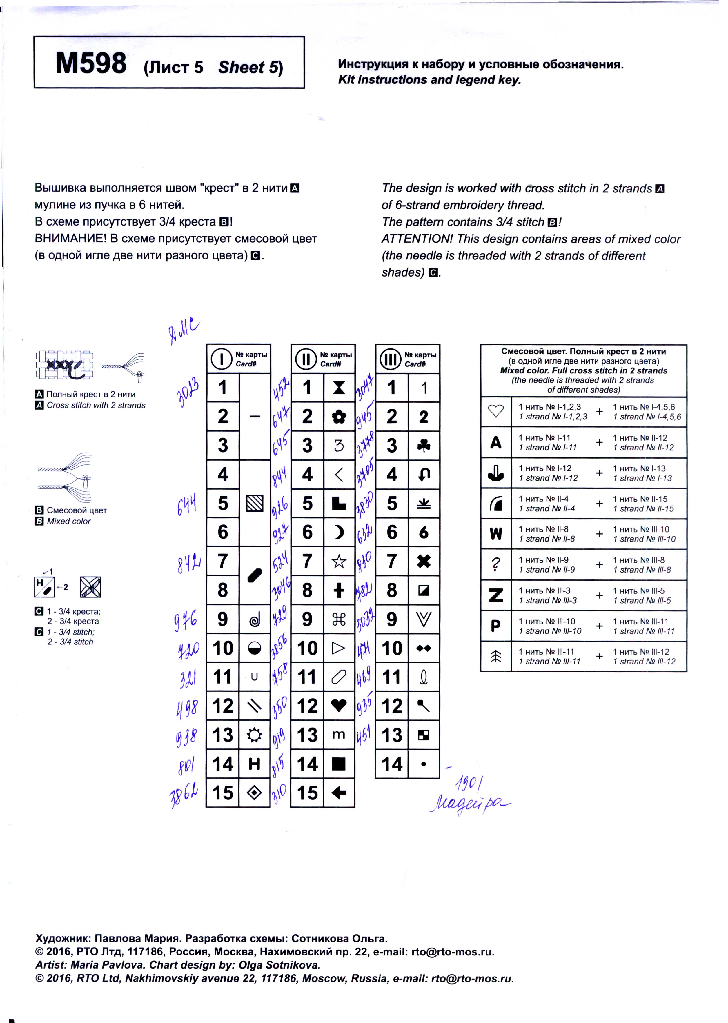 Рто Коронованные Плоды Купить Набор