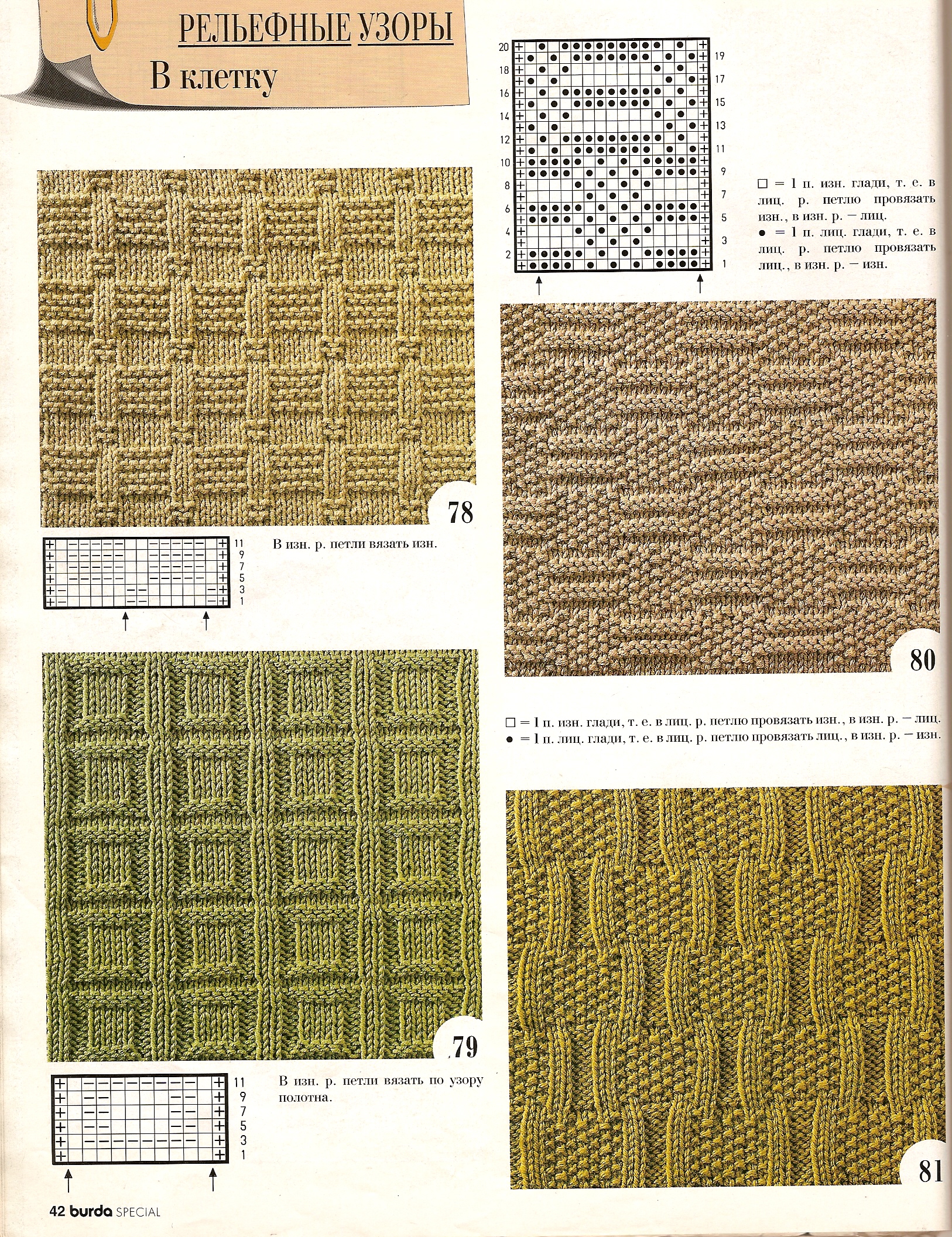 Схема вязания узора спицами для мужчин. Схема спицами лицевая и изнаночная. Рельефные узоры для вязания спицами со схемами и описанием. Рельефные узоры для вязания спицами из лицевых и изнаночных. Узоры спицами из лицевых и изнаночных со схемами.