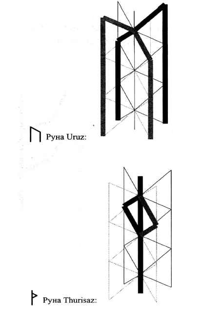 Уруз руна как рисовать