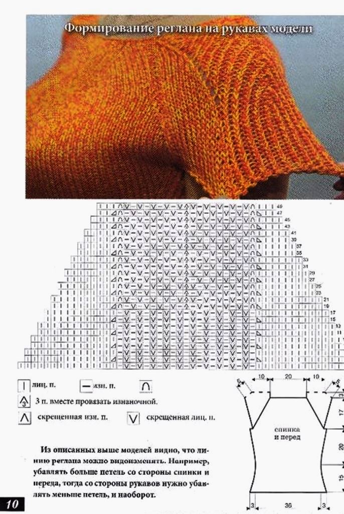 Реглан спицами рисунок. Вязание спицами реглан снизу узором. Реглан погон снизу вязание на спицах. Схема реглана погон вязаного снизу спицами .. Схема линии реглана сверху спицами.