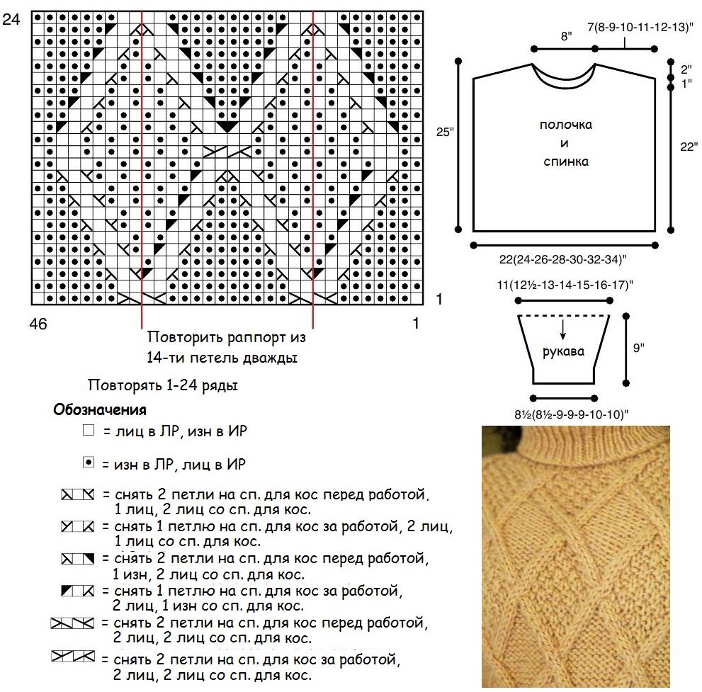 Кардиган с ромбами спицами схема и описание