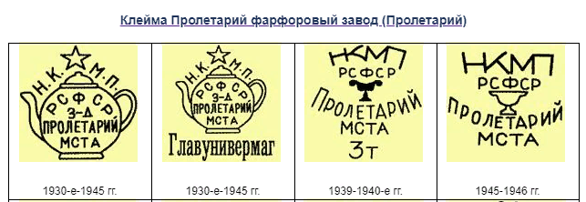 Клейма фарфоровых заводов по годам. Завод Пролетарий Мста клейма по годам. Фарфоровый завод Пролетарий клейма по годам. Фарфор Пролетарий Мста клеймо. Клеймо Пролетарий фарфор СССР.