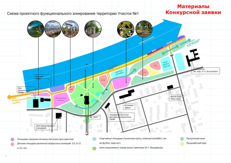 Схема функционального зонирования территории города