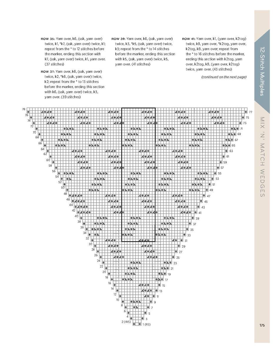 Треугольная шаль спицами схема и описание ажурная