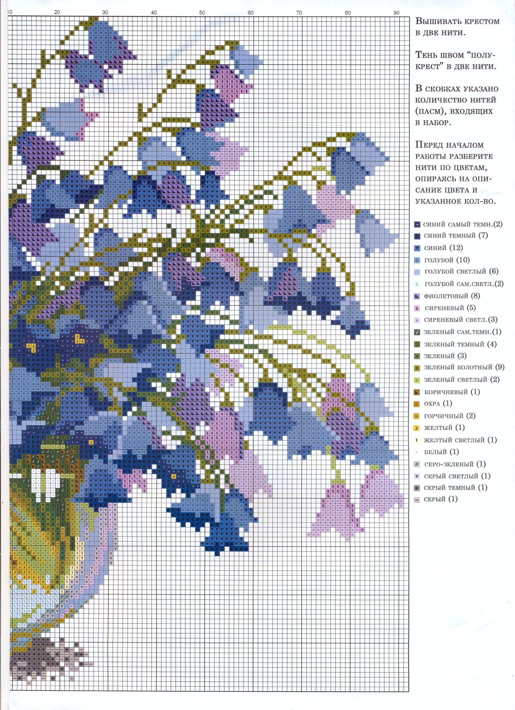 Схемы для вышивания крестиком с указанием цветов. Схемы вышивки крестом букеты цветов. Вышивка крестом колокольчики. Колокольчики схемы вышивки. Вышивка крестом колокольчики схемы.