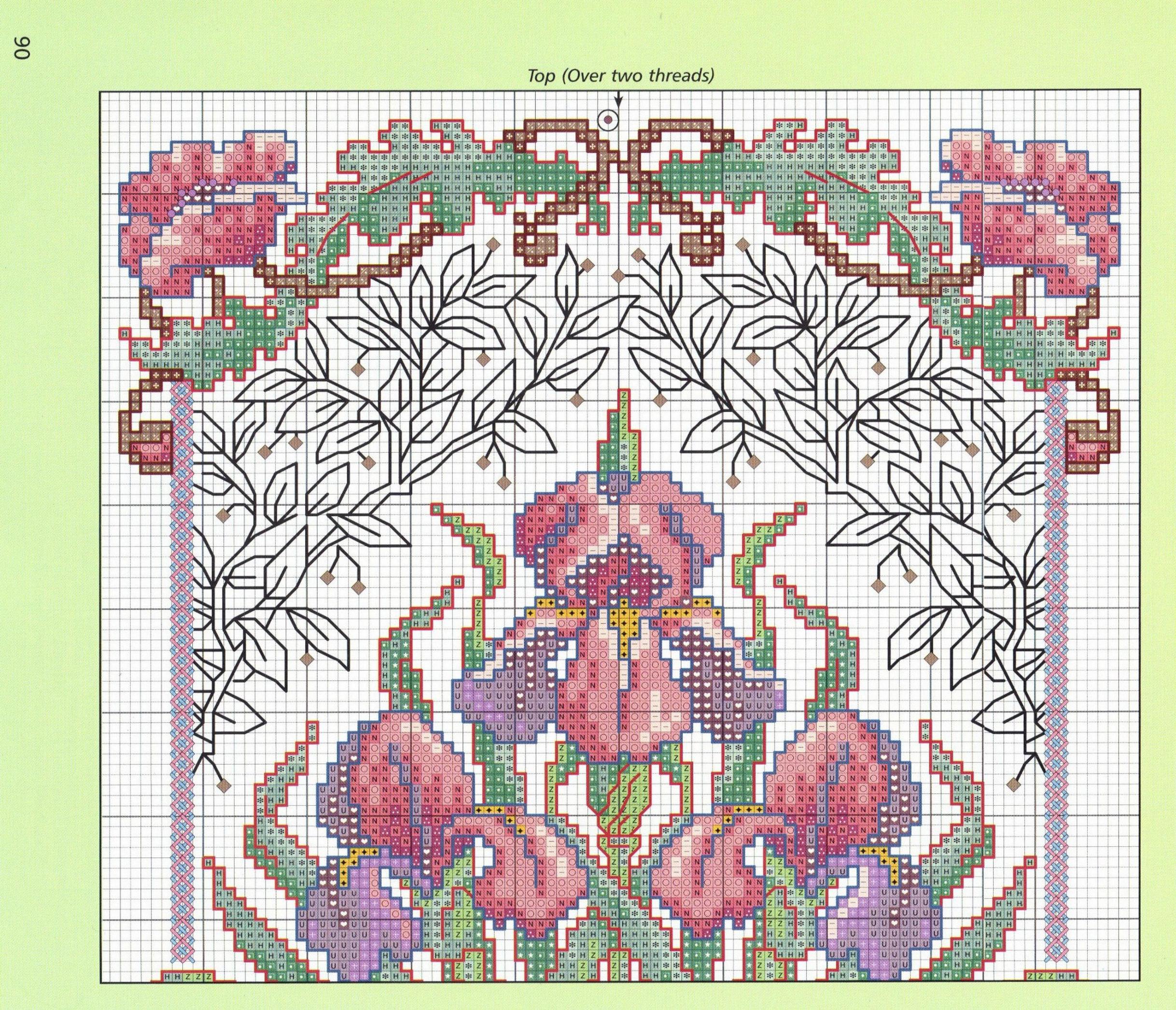 Схема rose garden sampler