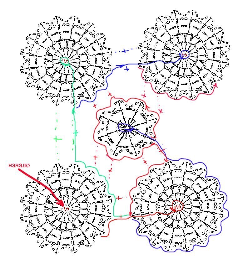 Схема соединения бабушкиных квадратов крючком без отрыва