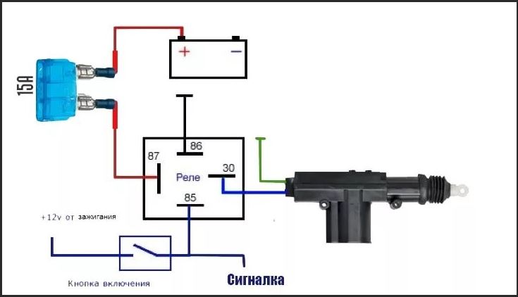 Замок реле. Схема подключения кнопки открывания багажника ВАЗ 2110. Схема подключения Эл замка багажника ВАЗ 2115. Электроаткрывания багажника ВАЗ 2112 С кнопки. Схема подключения кнопки открывания багажника ВАЗ.