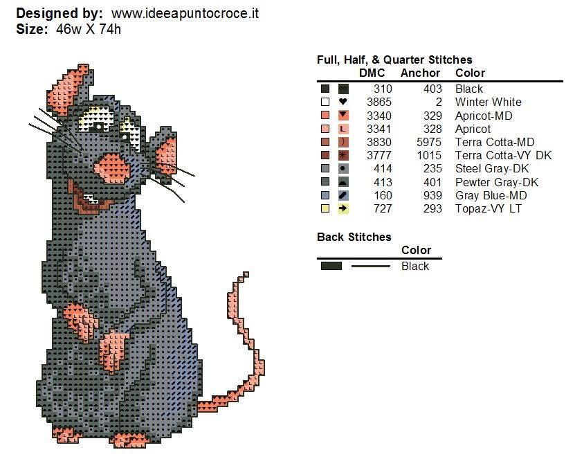 Крыса из бисера схема. Рататуй крыса схема вышивки крестом. Схемы вышивки Рататуй мышь. Вышивка крестом мышки. Схемы вышивки крестом мышки.