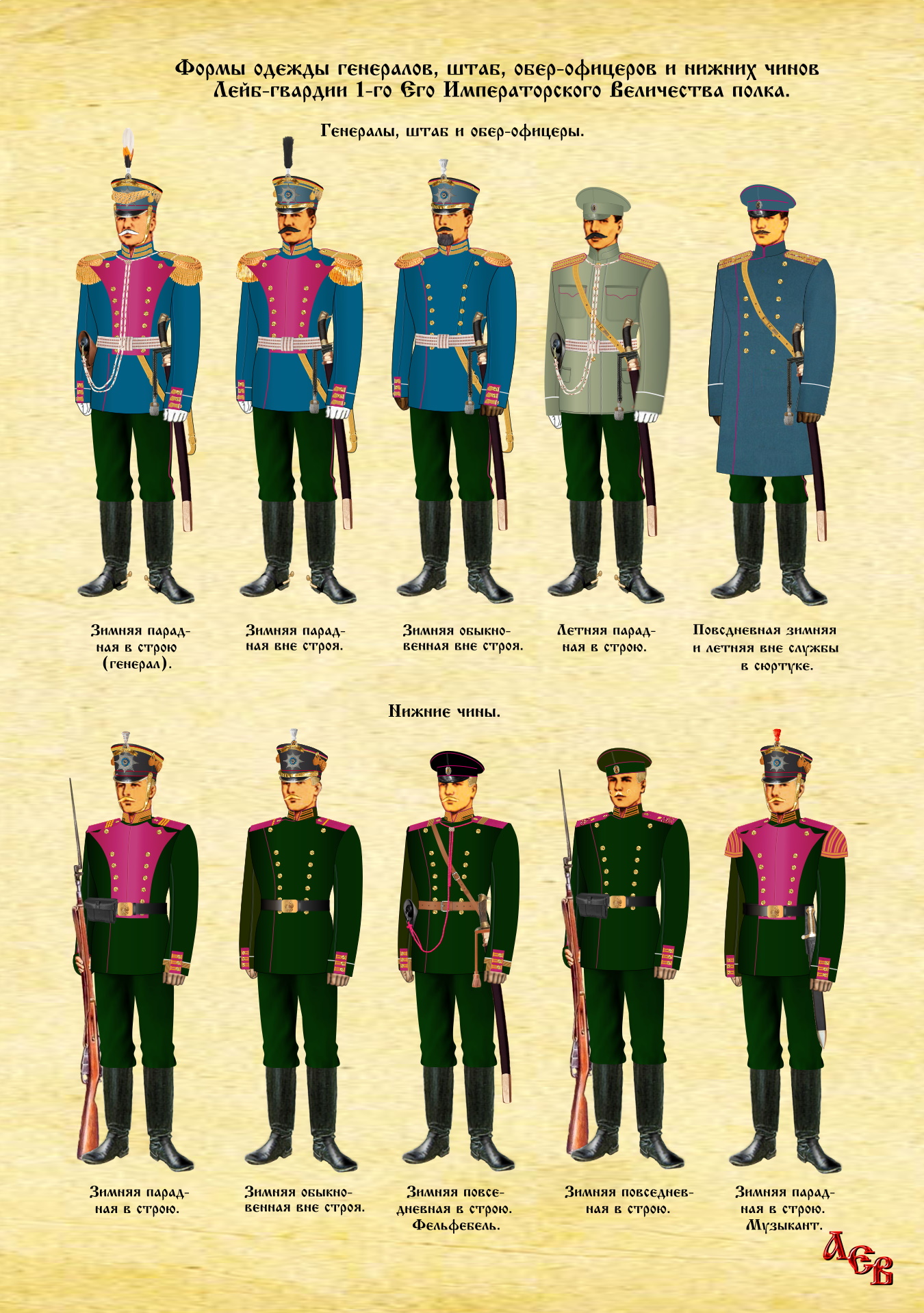 лейб гвардии петроградский полк