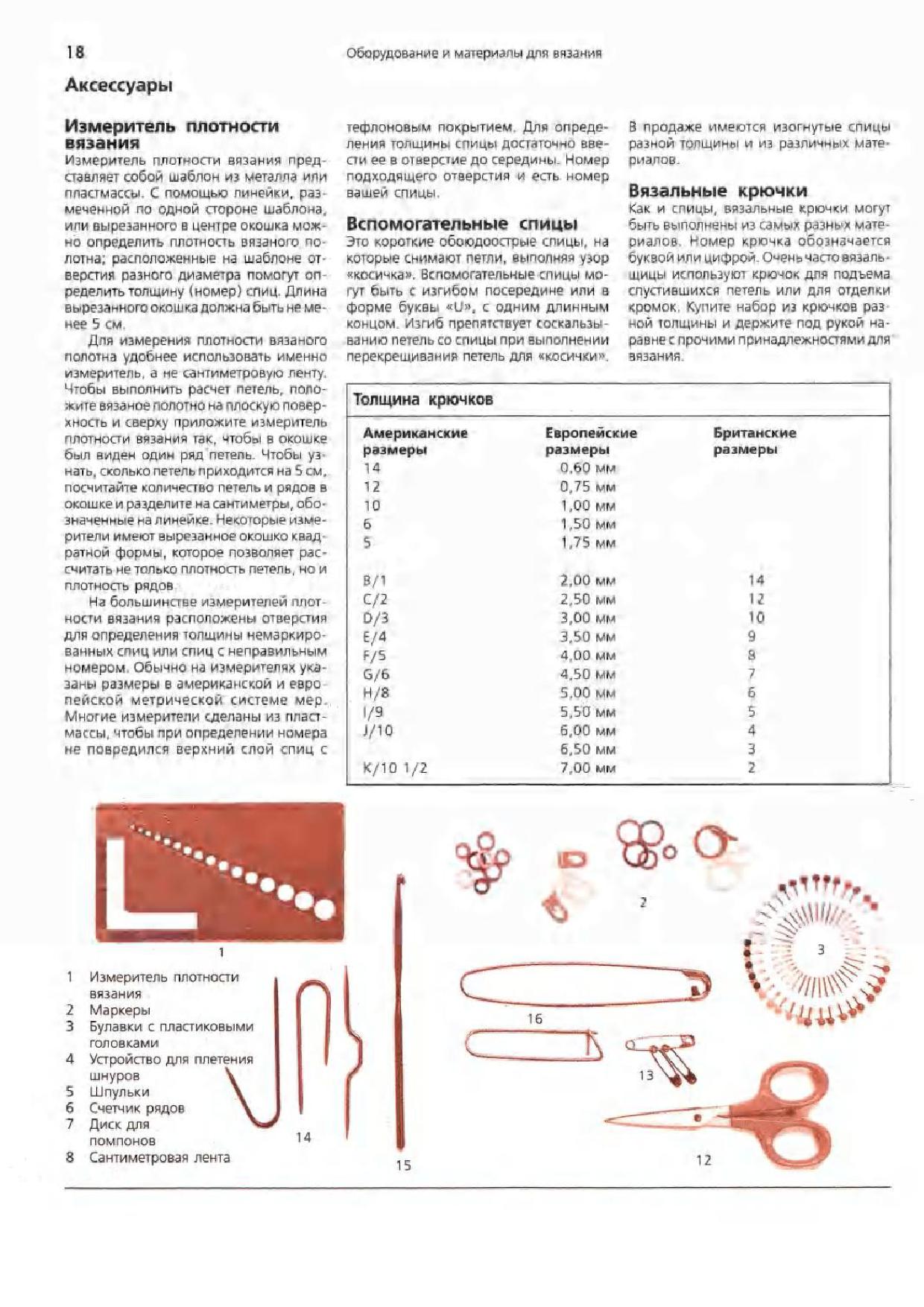 Вязание по номерам. Диаметр спиц для вязания. Крючки для вязания Размеры. Толщина крючков для вязания. Толщина спиц.
