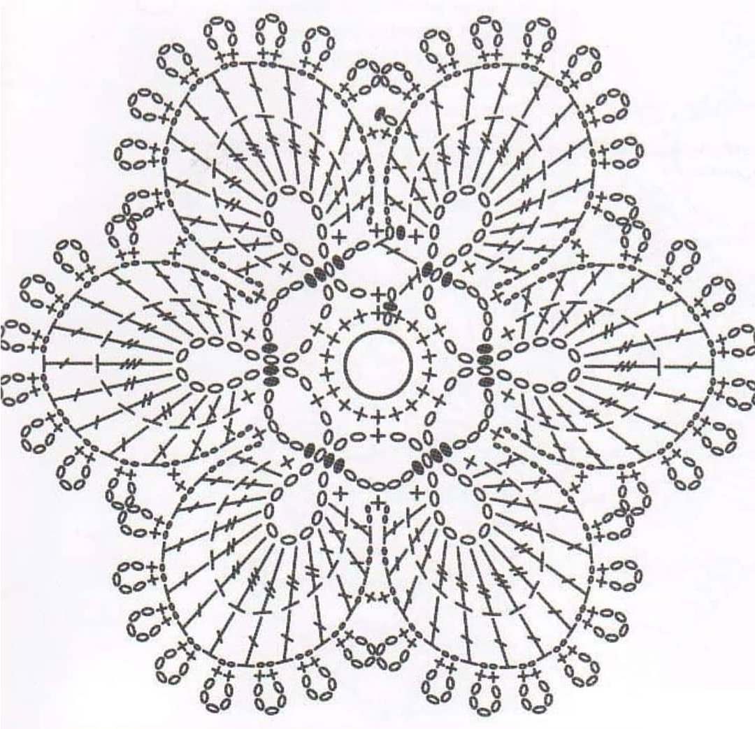Вязание мотив. Цветочные мотивы крючком. Круглые мотивы крючком со схемами. Вязание крючком цветочные мотивы. Цветочные мотивы крючком со схемами.
