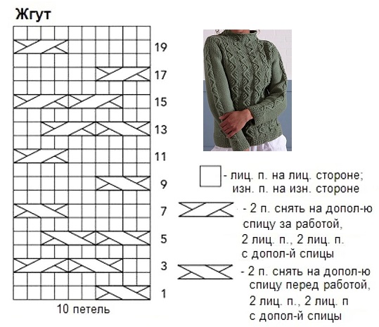 Вязаный смак спицами с описанием и схемами