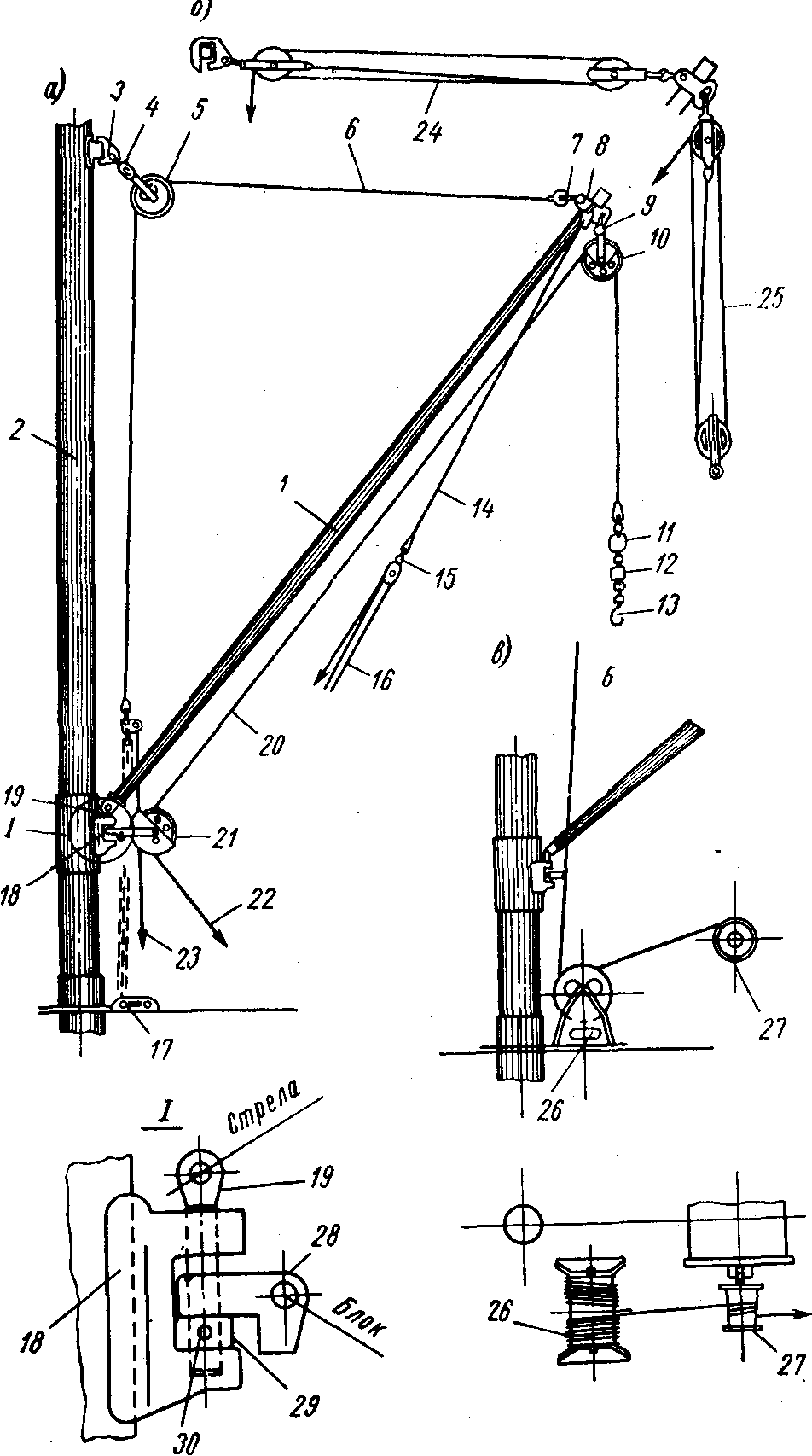 Схема грузового устройства. Устройство судового грузового крана. Шкентель грузовой стрелы. Устройство грузовой стрелы на судне.