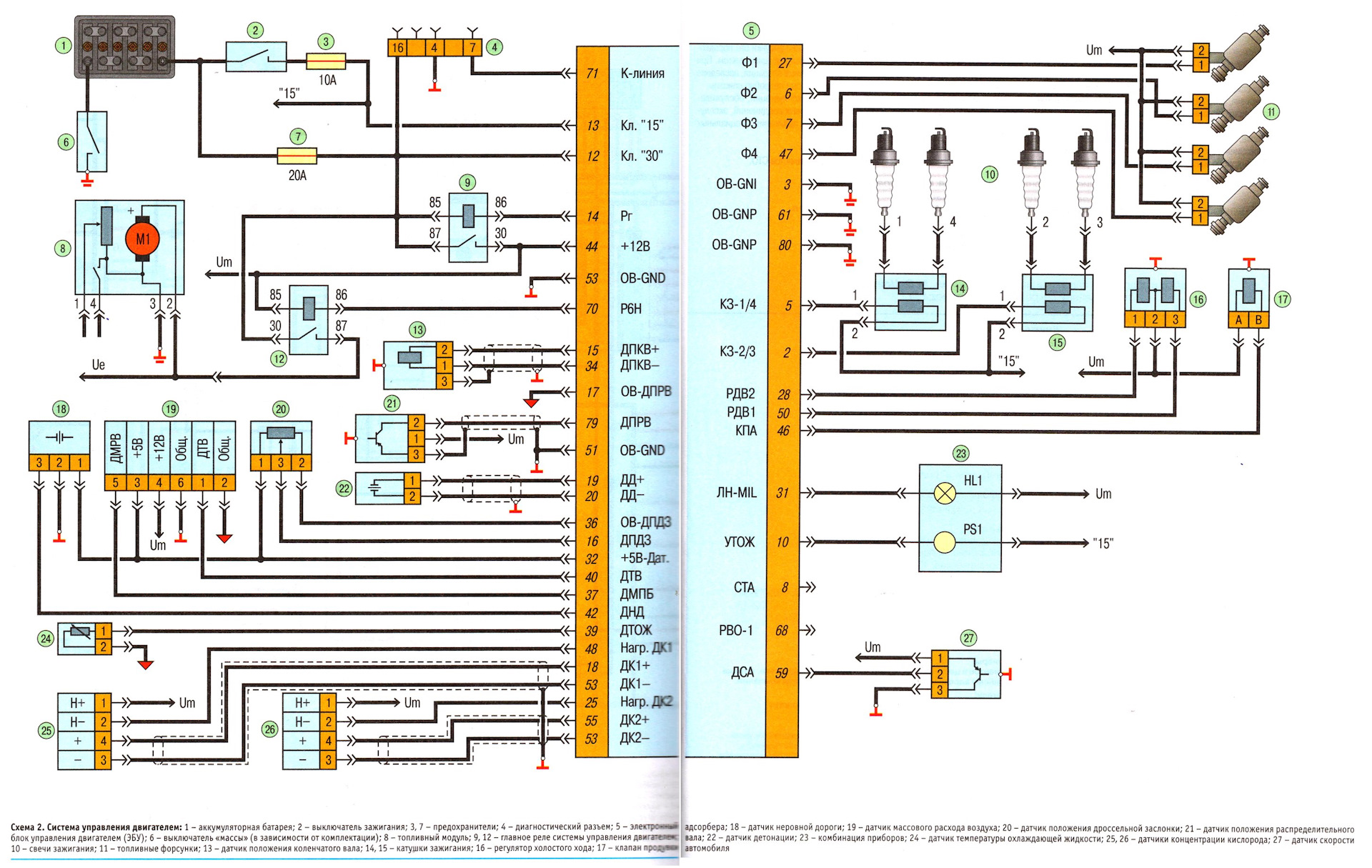 Схема уаз. Электрическая схема УАЗ 390995 инжектор. Схема проводки УАЗ Буханка ЗМЗ 409. Схема электрическая ЗМЗ 409 евро 4 Патриот. Блок управления двигателем ЗМЗ 409 Буханка.