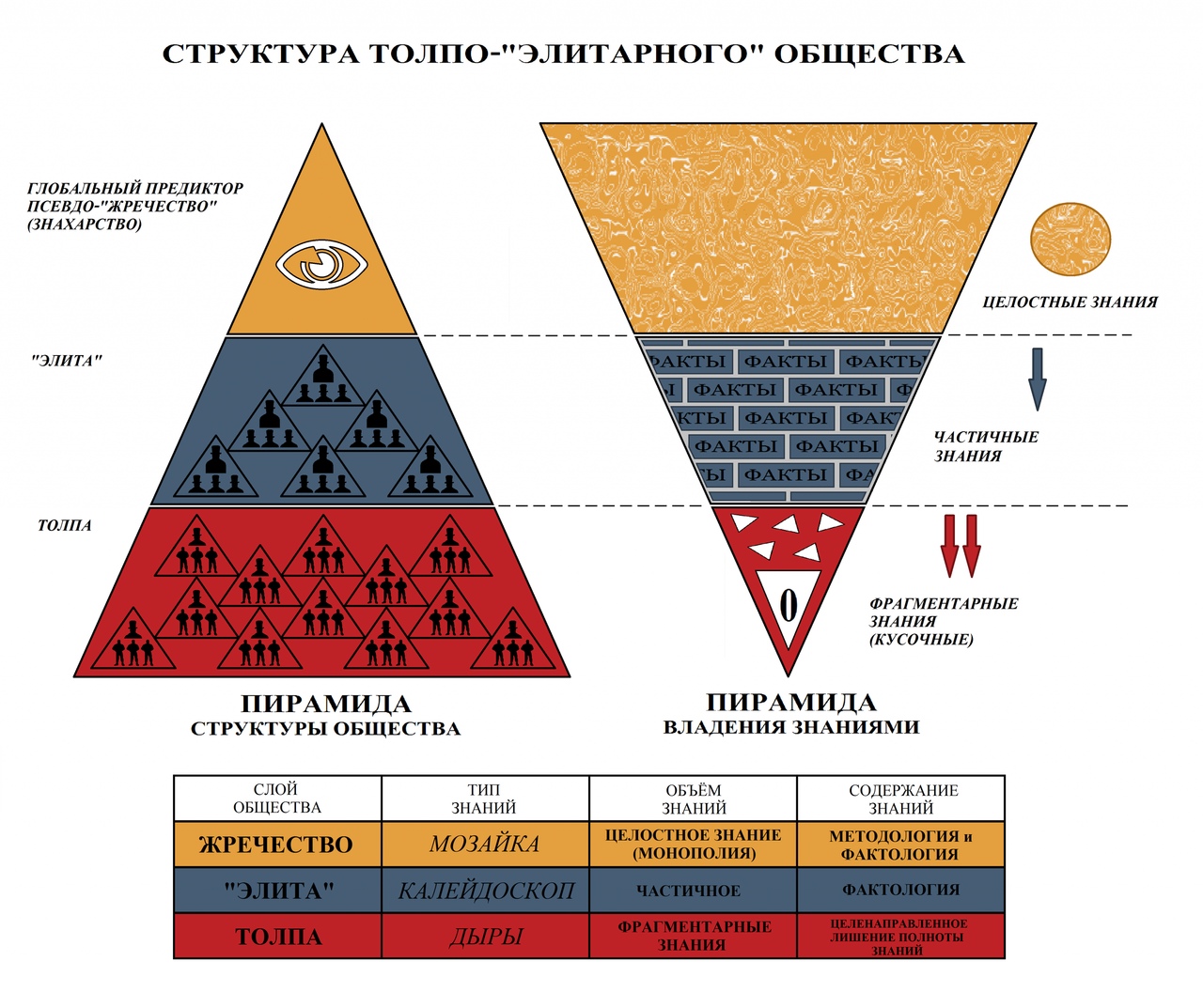 доту ру вп ссср фото 97