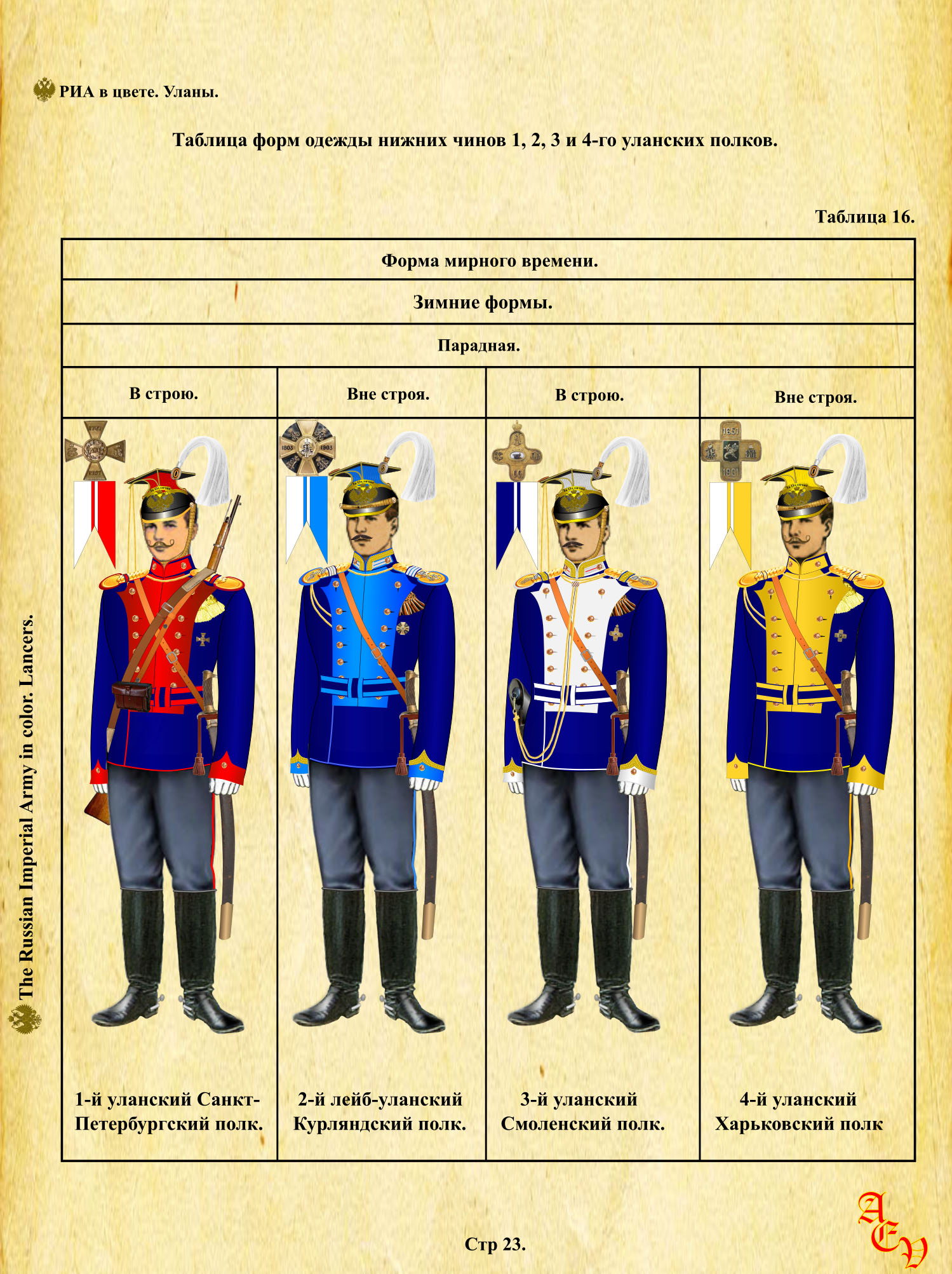 владимирский 13 й уланский полк