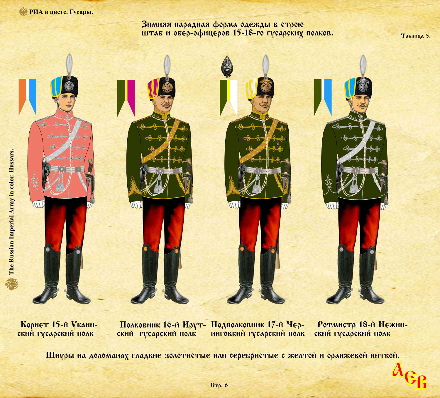 цвета гусарских полков в 1812