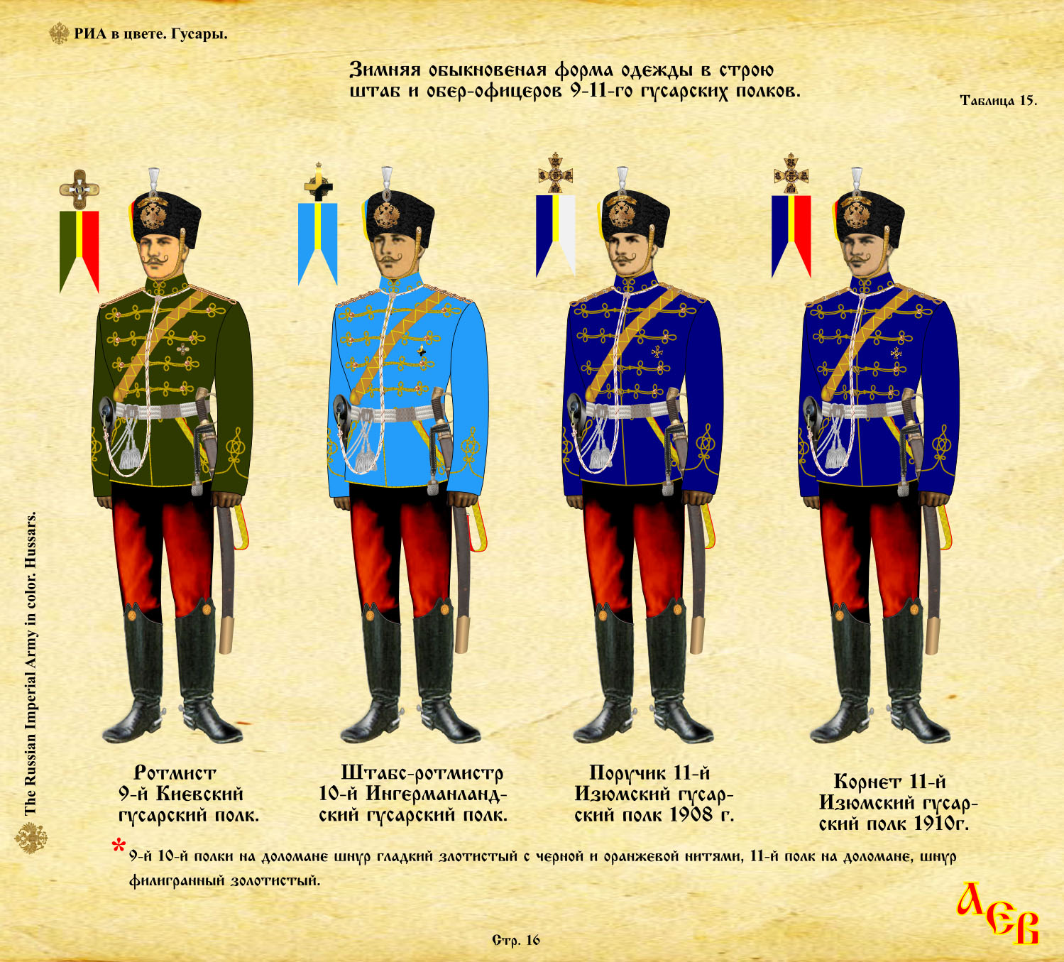 Мундир Павлоградского гусарского полка 1914г